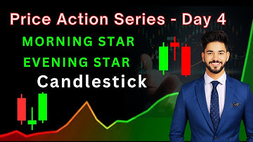 Real Power Of Morning Star & Evening Star Candlestick