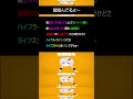 High price rice ball