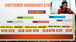 Real TIME customer hierarchy configuration part2 in sap or s4 hana all modules