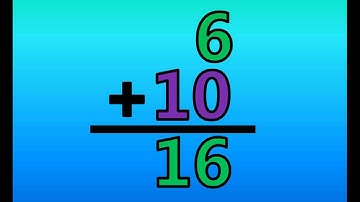 Math Addition Facts - Adding by 10