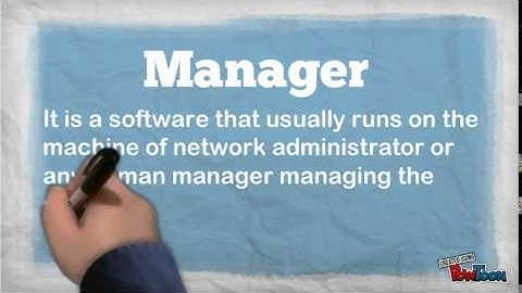 Explaining SNMP for Dummies