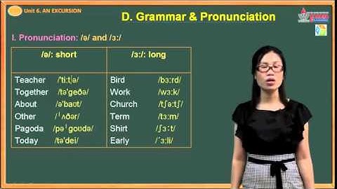 VES Learning - AV 10 - Unit 6.An Excursion - Grammar & Pronunciation