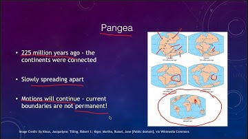 Lesson 8 - Lecture 2 - Earth