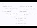 STRANGE VOICE/Janne Da Arc -first-(1992/11)