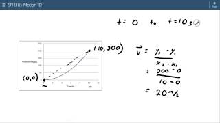 Instantaneous or Average Velocity