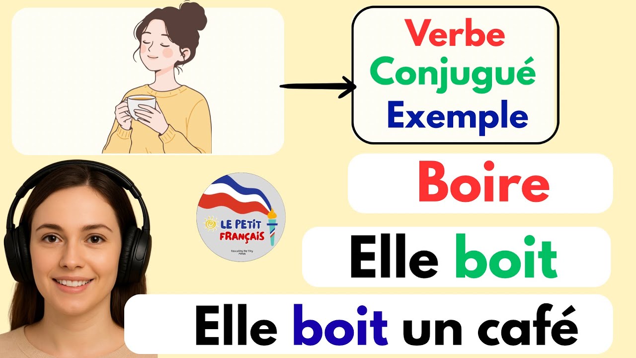 Français facile—Répète avec moi : Apprends à parler français sans blocage+ Quiz Interactif 🇫🇷