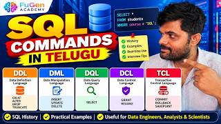 SQL History & SQL Commands Explained | DDL, DML, DQL, DCL, TCL