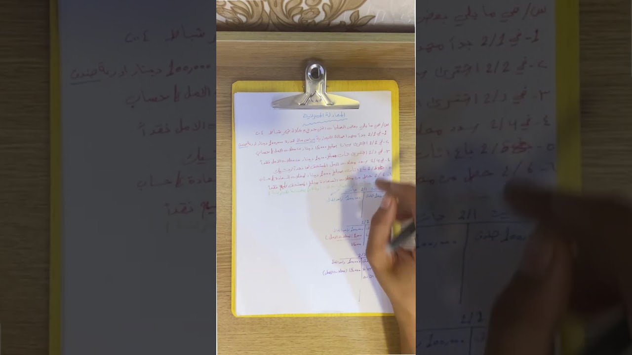 المحاضره الاولى/ماده المحاسبه/الطريقه معادله الميزانيه انشاء الله يعجبكم الشرح  تلي ter_59