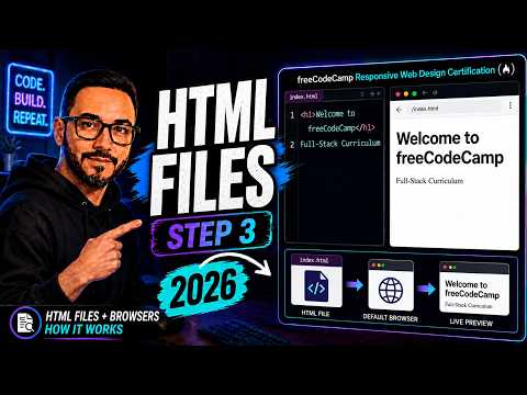 freeCodeCamp HTML Step 3, How Live Editors, HTML Files & Browser Preview Work, Responsive Web Design