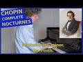 Chopin Nocturne in C minor, Op. Posth. - Nikolay Khozyainov |Complete Nocturnes|