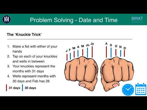 BMAT Section 1 | Date & Time | Medic Mind