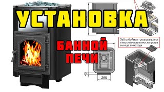 видео: Установка банной печи | Проходной узел для дымохода через кровлю картинка: Установка банной печи | Проходной узел для дымохода через кровлю