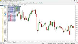 Forex Correlation Matrix for MT4 – Color‑Coded Currency Pair Relationship Tool