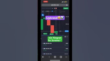 Quotex Sureshot Strategy || Binary Options Trading #quotex #binaryoptions