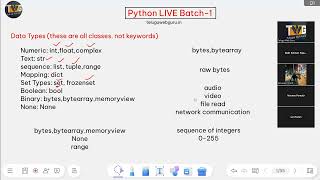 bytes, bytearray, memoryview, range,None Data Types
