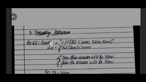 DU-Sol ABE B.Com (Hons) 4th Semester (CBCS) Computer Application Assignment Solution Question No 3