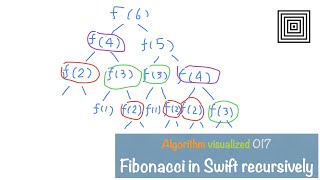 AV017: Fibonacci in Swift recursively