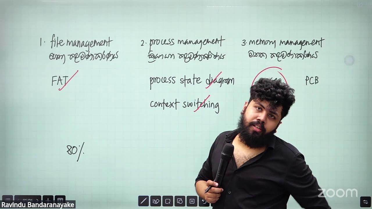 AL ICT - Operating Systems | 2011-2023 Pastpaper MCQ Discussion