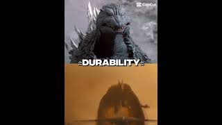 Godzilla 2003 vs Rodan