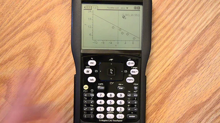 Outlier vs Influential Point