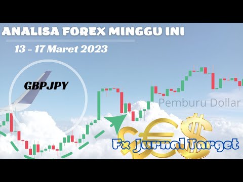 Analisa GBPJPY 13 -17 Maret 2023