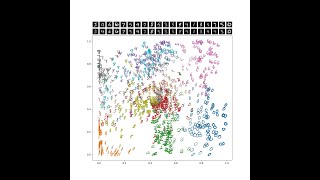 CS 477 AI: Convolutional Autoencoders: The Gory Details in PyTorch