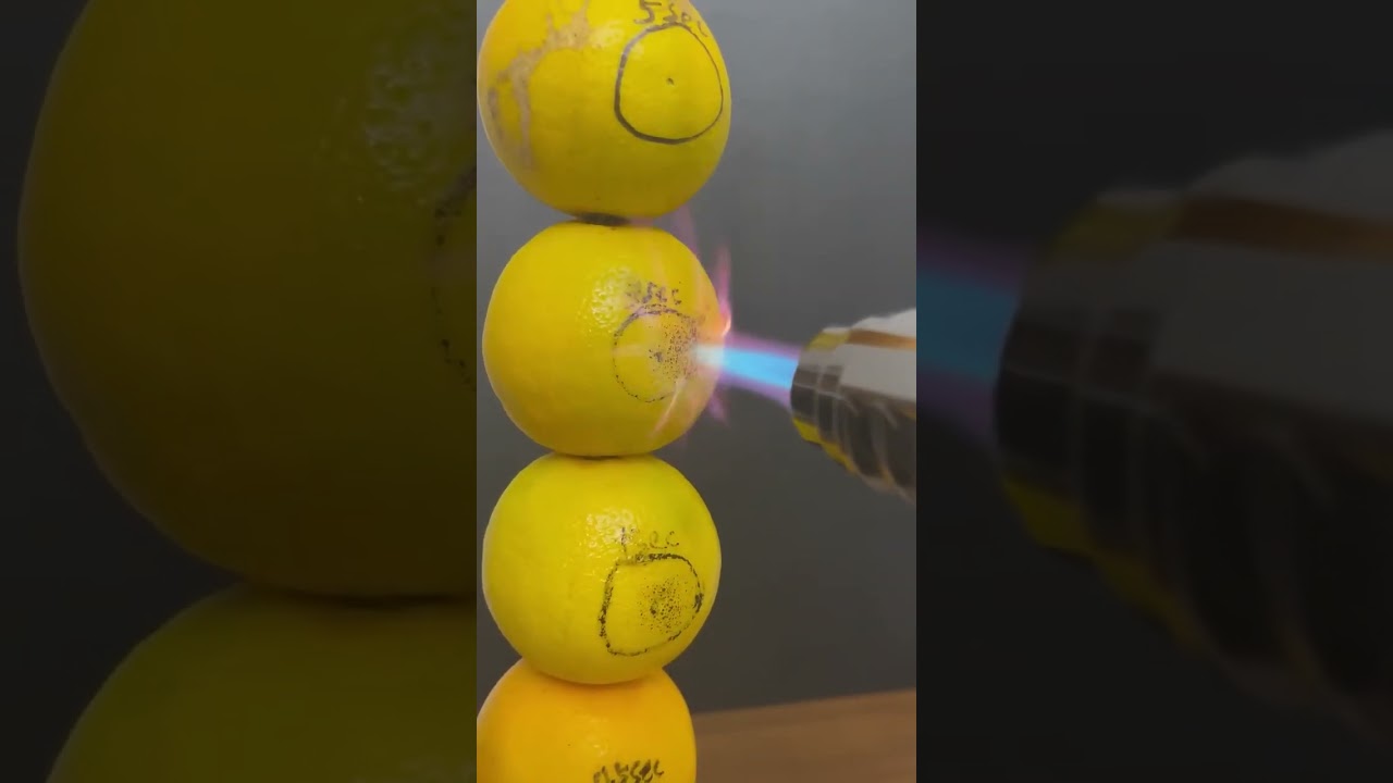 Amazing gadget Technology 