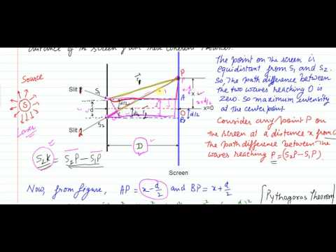 Fringe Width Derivation for Interference | Optics for Bsc