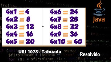 Como calcular a tabuada de qualquer número em Java? URI 1078 - Beecrowd