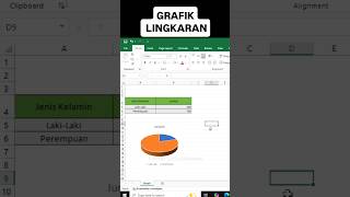 Masih bikin Pie Chart manual? Shortcut ini bikin kerjaan selesai lebih cepat!