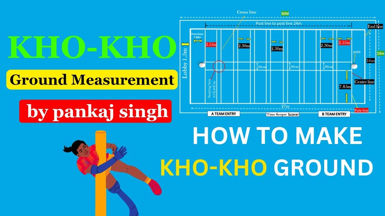 Kho Kho Ground Measurement Kho Kho Rules In Hindi Kho Kho Ground kho-kho-ground-measurement-kho-kho-rules-in-hindi-kho-kho-ground