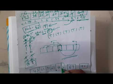 Lec 15 All About Quick Sort Working logic Algo ||Algorithms || GATE ...