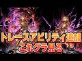 ついに今月トレースアビリティ来るぞ！　これからのグランブルーファンタジー１０月号見ていく【グラブル】