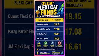 Best Flexi Cap Funds for Long-Term Wealth