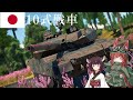 【WarThunder】惑星戦線異状なしPart22~虎の子~