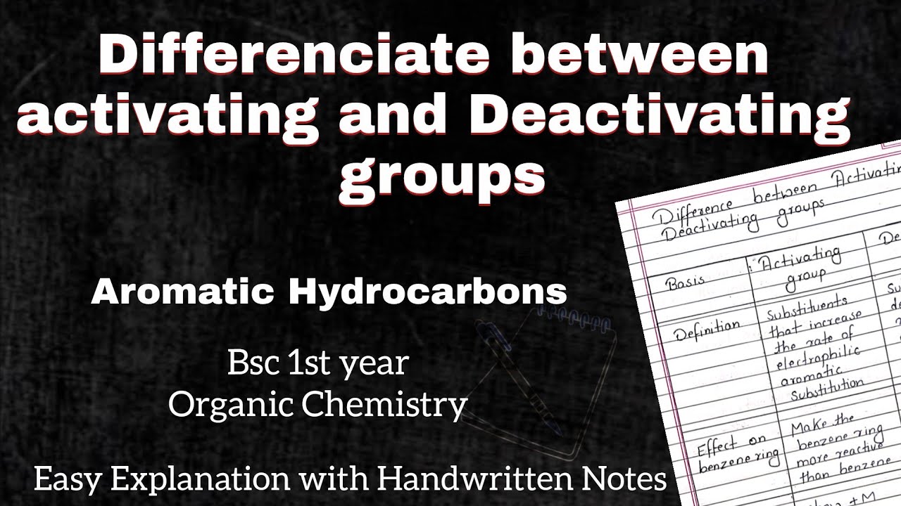 Difference between Activating and Deactivating groups || Easy Explanation || Aromatic Hydrocarbons 