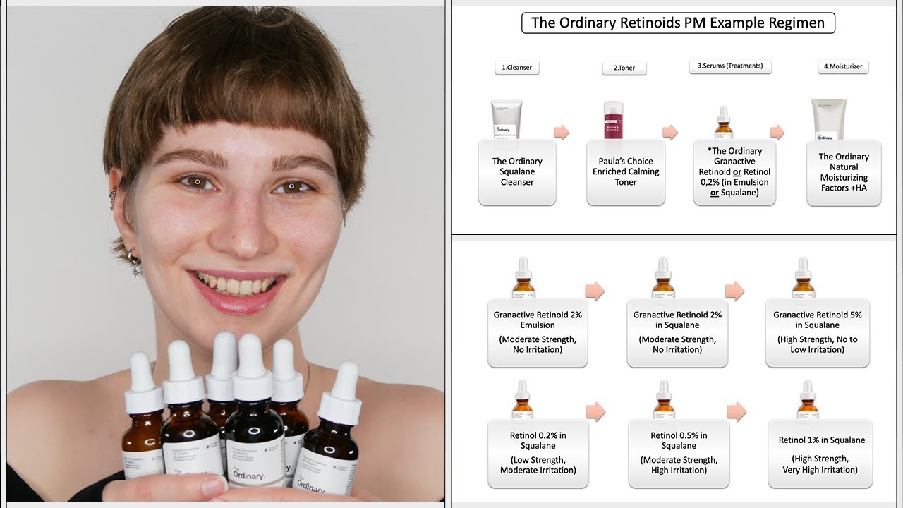 The Ordinary Which Retinol To Start with And To It With Examples - YouTube