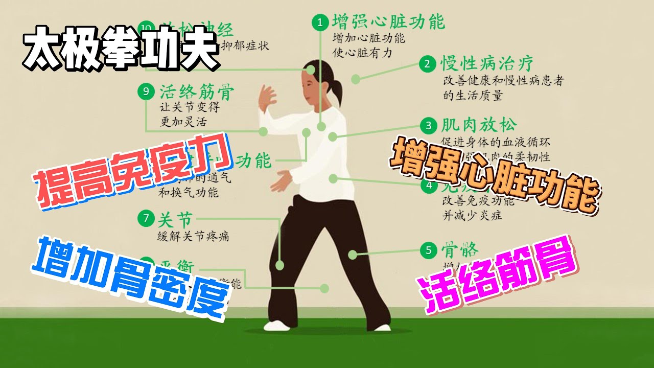 [太极拳] 太极拳 的十大好处 Ten benefits of Tai Chi Quan - YouTube