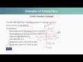 CS409 Introduction to Database Administration Lecture No 223