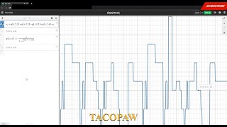Desmos Rick Roll Graph (Never Gonna Give You Up - Rick Astley)
