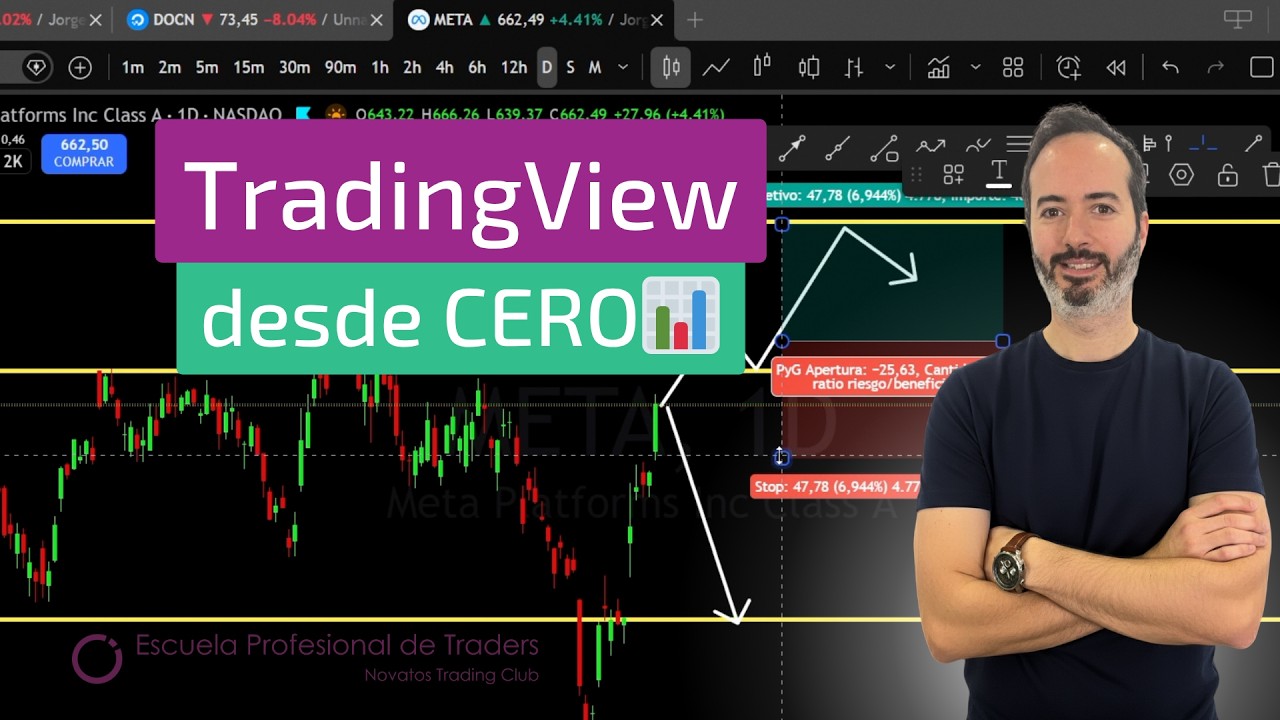 📊 Cómo usar TradingView para Principiantes 🔥 Guía Paso a Paso - YouTube