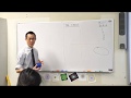 Understanding Circles and Coordinates