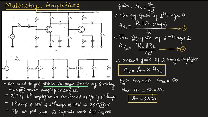 Multistage BJT Amplifiers: Theory, Design & Gain Calculation | EC Academy