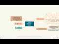 Система привлечения клиентов на автомате