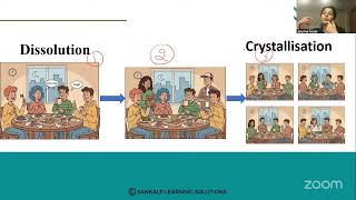 Solution  - Solubility   Part 2