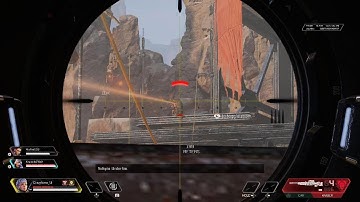 Messing around in the firing range