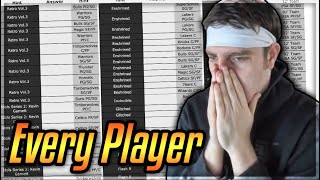 I TRIED TO NAME EVERY SINGLE PLAYER IN NBA 2K21 MyTEAM *IMPOSSIBLE QUIZ*