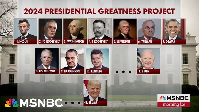 Historians Rank Biden As The 14th Best President Trump Is Ranked Last