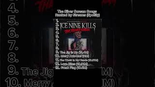 The Silver Scream  Ranked By Streams spotify shorts iceninekills 
