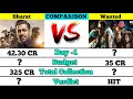 Salman khan movies bharat vs wanted movie box office collection comparison